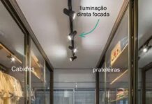 O que você precisa saber para ter um closet