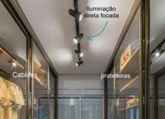O que você precisa saber para ter um closet