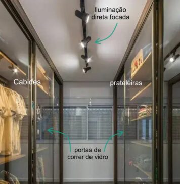 O que você precisa saber para ter um closet