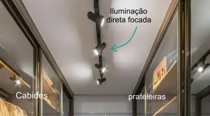 O que você precisa saber para ter um closet