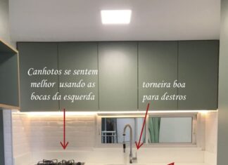20 Ideias e dicas de como organizar os armários da cozinha