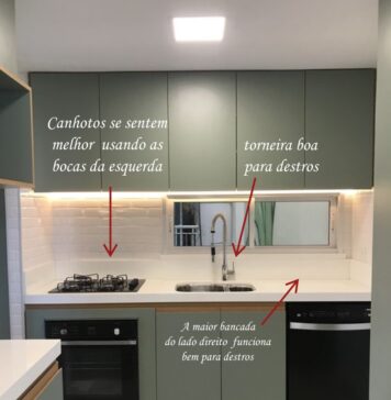 20 Ideias e dicas de como organizar os armários da cozinha
