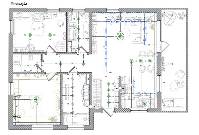planejadores de reforma - RemPlanner planejadores de reforma - RemPlanner
